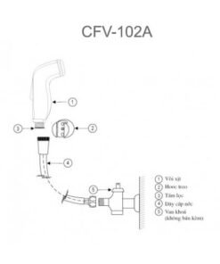 Bản Vẽ Kỹ Thuật Vòi xịt vệ sinh INAX CFV-102A