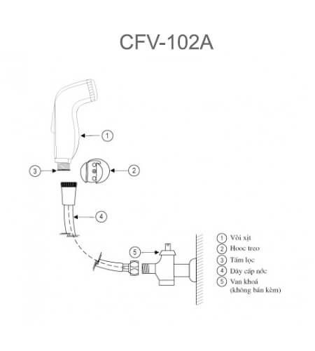 Bản Vẽ Kỹ Thuật Vòi xịt vệ sinh INAX CFV-102A