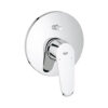 Mặt Nạ Bộ Trộn Âm Grohe 19548002 Mặt Nạ Bộ Trộn Âm Grohe 19548002