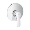 Mặt Nạ Sen Tắm Âm Grohe Eurostyle Cosmo 24052002 Nóng Lạnh Mặt Nạ Sen Tắm Âm Grohe Eurostyle Cosmo 24052002 Nóng Lạnh