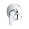 Mặt Nạ Bộ Trộn Sen Tắm Âm Tường Grohe Atrio 29119AL0 Mặt Nạ Bộ Trộn Sen Tắm Âm Tường Grohe Atrio 29119AL0