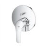 Mặt Bộ Trộn Âm Grohe Gloucester 26360000 Nóng Lạnh Mặt Bộ Trộn Âm Grohe Gloucester 26360000 Nóng Lạnh