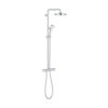 sen-cay-grohe-26217001-on-nhiet
