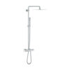 sen-cay-grohe-27569000-on-nhiet