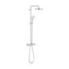 sen-cay-grohe-27922001-on-nhiet