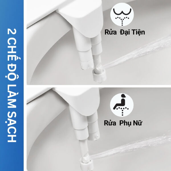 Vòi xịt rửa vệ sinh thông minh PEGA Bidet PG200